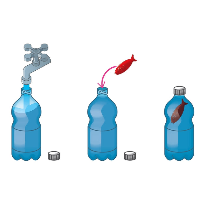 Experimentiere mit Luft und Wasser