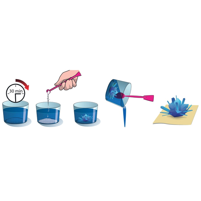 Mein großes Kristall-Labor